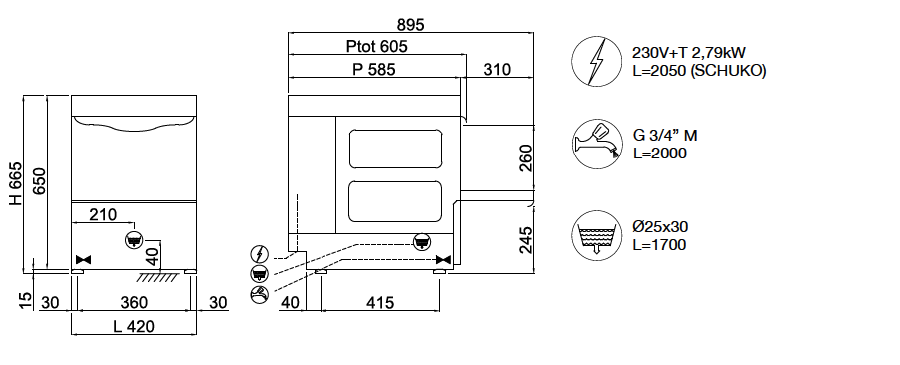 PLUS LINE pl25e